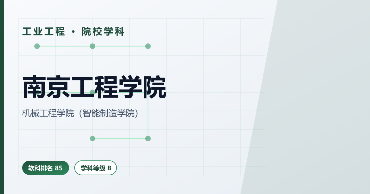 南京工程学院工业工程（软科 2025 全国第 85 · B 级）