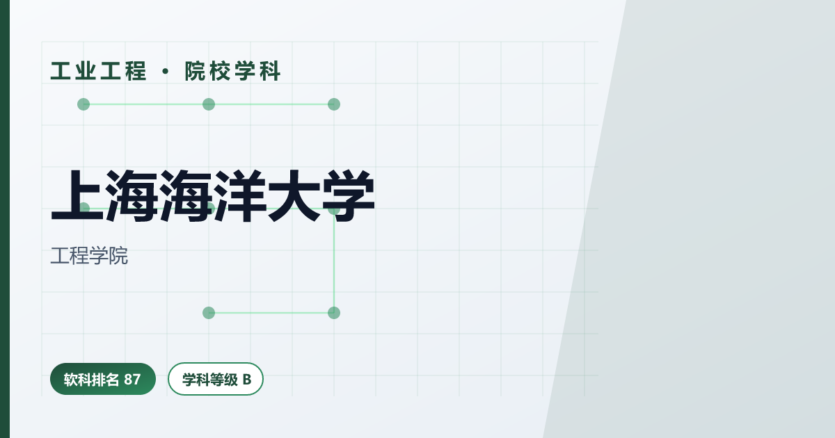 上海海洋大学工业工程（软科 2025 全国第 87 · B 级）